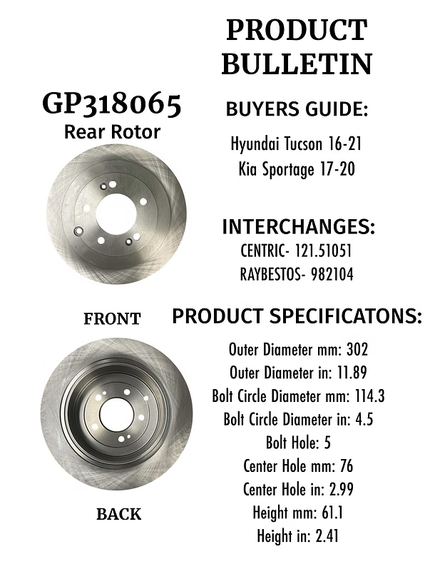 Hyundai Tucson 16-21, Kia Sportage 17-20